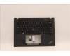 Lenovo MECH_ASM KB CCov EUROENG BKLT Sunr WW BK für Lenovo ThinkPad T14s G3 (21BR/21BS)