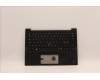 5M11H44170 Lenovo Mechanische Baugruppe Tastaturrahmen Nordisch WLAN Dual-Band CHY