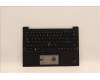Lenovo MECH_ASM GRP KBD BZL,SWS,WW,DB,CHY für Lenovo ThinkPad X1 Carbon G10 (21CC)