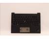 5M11H44355 Lenovo MECH_ASM GRP KBD BZL,BEL,WW,DB,SUN