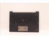 Lenovo MECH_ASM GRP KBD BZL,EURO ENG,WW,DB,SUN für Lenovo ThinkPad X1 Carbon G10 (21CC)