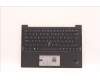 Lenovo MECH_ASM GRP KBD BZL,SWS,WW,DB,SUN für Lenovo ThinkPad X1 Carbon G10 (21CC)