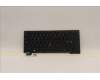 5N21H77238 Lenovo NB_KYB SER2 KBD BK-BL,PMX,NORDIC