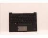 Lenovo MECH_ASM GRP KBD BZL,UKE,WW,DB,SUN für Lenovo ThinkPad X1 Carbon G10 (21CC)