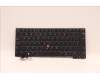 LENOVO NB_KYB CS22 FL TOP,BK-BL,CHY,UKE für Lenovo ThinkPad T14 Gen 4 (21K3/21K4)