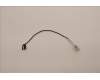 Lenovo CABLE H-CONN SET M/B-FHD EDP COAXIAL+TEF für Lenovo ThinkPad P14s Gen 5 (21MF)