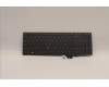 Lenovo NB_KYB CS22 P16 GR-BL,CHY,LA SPA für Lenovo ThinkPad P16 Gen 1 (21D6/21D7)