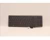 5N21F39355 Lenovo NB_KYB CS22 P16 GR-BL,CHY,CZE/SLK