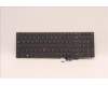 Lenovo NB_KYB CS22 P16 GR-BL,LTN,UKE für Lenovo ThinkPad P16 Gen 1 (21D6/21D7)