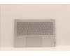 Lenovo COVER Upper Case ASM_ENG L82UU CG für Lenovo IdeaPad Slim 7-14IAP7 (82SX/82UV)