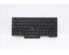 Lenovo NB_KYB CS20L FULL KBD CHY,NBL,B,RUS für Lenovo ThinkPad L14 Gen 2 (20X1/20X2)
