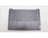 5CB1L39435 Lenovo COVER Upper Case ASM_JPN H 82Y7 STGYNPS