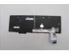 Lenovo NB_KYB CS23 NM TOP,BK-BL,LTN,ITA für Lenovo ThinkPad P16s Gen 2 (21HK/21HL)