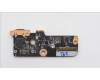 5C50S25570 Lenovo CARDPOP IO BOARD L82YQ L W/Mylar