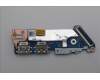 Lenovo CARDPOP IO board C 83DD für Lenovo IdeaPad Slim 5 16AHP9 (83DD)