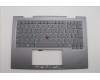 Lenovo MECH_ASM GRP_KBD_BZL_NORDIC_WW_LG_LTN für Lenovo ThinkPad X1 2-in-1 Gen 9 (21KE/21KF)