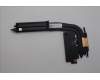 Lenovo HEATSINK Heatsink W 21MR HY U15 für Lenovo ThinkBook 14 G7 IML (21MR)