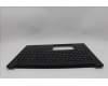 Lenovo MECH_ASM BL KB NP BK ITA CHY für Lenovo ThinkPad P16s Gen 3 (21KT)