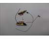 Lenovo ANTENNA FRU ACCY KITS ANTENNA WW LUSH für Lenovo ThinkPad P16s Gen 4 (21QV)