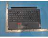 Lenovo Tulip UK-Turkish KB;Gray;TN für Lenovo Tab P11 Gen 2 (ZABL)