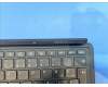 Lenovo Spruce UK-Turkish KB;Gray;TN für Lenovo Tab P12 (TB372FC)