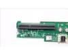 00FC134 Lenovo SUBCARD ThinkSerBP_1u4x3.5_SAS_v1.0