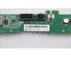 00FC134 Lenovo SUBCARD ThinkSerBP_1u4x3.5_SAS_v1.0