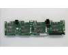 00FC142 Lenovo SUBCARD ThinkSerBP_2u16x2.5_SAS_v1.0
