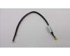 00FC360 Lenovo CABLE Front USB Ports Cable