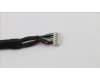 00FC360 Lenovo CABLE Front USB Ports Cable