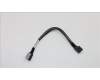 00FC365 Lenovo CABLE FRU MINI SAS CBL