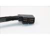 00FC365 Lenovo CABLE FRU MINI SAS CBL