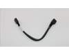 00FC365 Lenovo CABLE FRU MINI SAS CBL