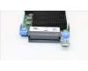 00FC462 Lenovo NETWRK_CRD 2 x 10GbE RJ45 Ports,CNA flex