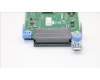 00FC464 Lenovo NETWRK_CRD 4 xGbE RJ45 Ports Mezz card