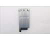 00FC464 Lenovo NETWRK_CRD 4 xGbE RJ45 Ports Mezz card