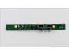 00FC579 Lenovo CARDPOP Cyclops Front Panel