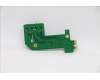 00FC582 Lenovo NETWRK_CRD Cyclops PCI-E i210 LAN Card