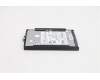 00HM734 Lenovo HDD_ASM HDD,500G,7200,9.5mm,TOS,SATA3