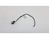 00HN539 Lenovo CABLE DC-in,bracket