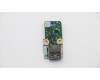 00HN553 Lenovo SUBCARD FRU,USB,SUBCARD