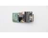 00HN553 Lenovo SUBCARD FRU,USB,SUBCARD