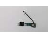 00HT488 Lenovo Switch,Board,cable,High-tec