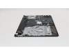 00HT611 Lenovo Ersatzteil Handballenauflage-Baugruppe 15W mit Fingerabdruckleser 3+2 BCP
