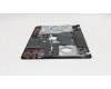 00HT611 Lenovo Ersatzteil Handballenauflage-Baugruppe 15W mit Fingerabdruckleser 3+2 BCP