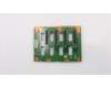00HV382 Lenovo CARDPOP TS450 3,5 Zoll x 4 Hot-Swap Backplane MSI Rev. 1.0