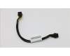 00HV396 Lenovo CABLE MB to 350 3.5\" BP Power cable
