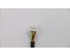 00HV769 Lenovo CABLE Front USB Ports Cable
