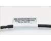 00HV769 Lenovo CABLE Front USB Ports Cable