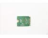 00JT535 Lenovo WLAN Modul CMB IN StP ac NV D1